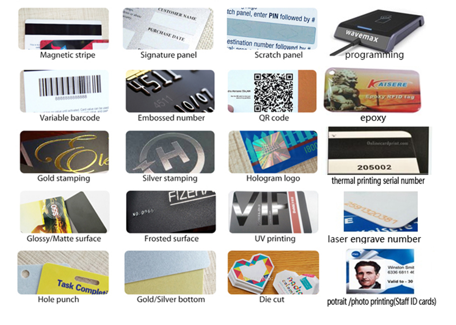 Zusätzliche Bastelarbeiten mit RFID-Karte