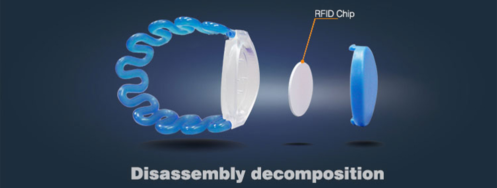 Struktur des Kunststoff-RFID-Armbands