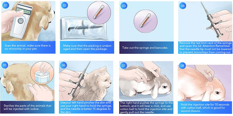 So verwenden Sie den Rfid-Glasröhrenanhänger für Tiere